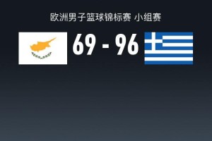 男篮欧锦赛战报：希腊男篮96-69大胜塞浦路斯男篮，泰勒-多西18+1+2